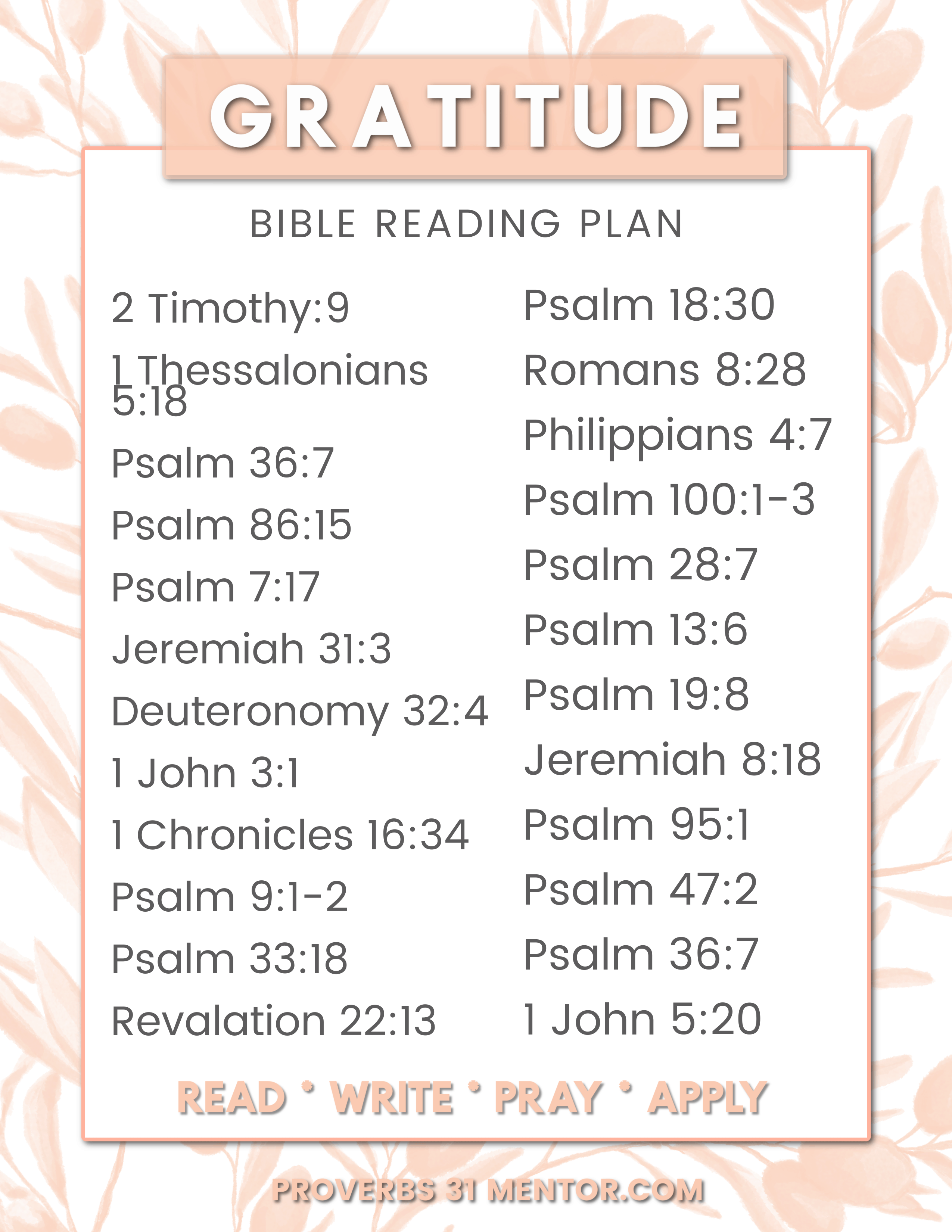 Gratitude Bible Reading Plan