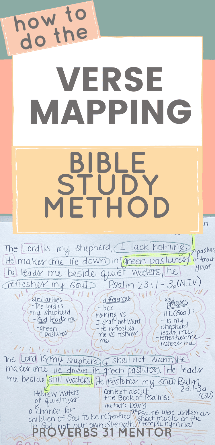 Title- How to do the verse mapping Bible study method picture- verse mapping of Psalm 23